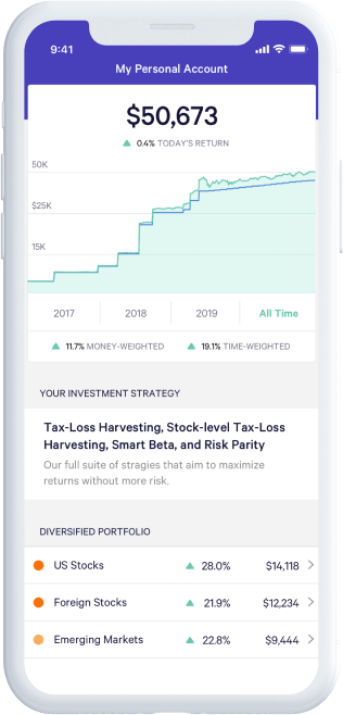 Wealthfront account overview