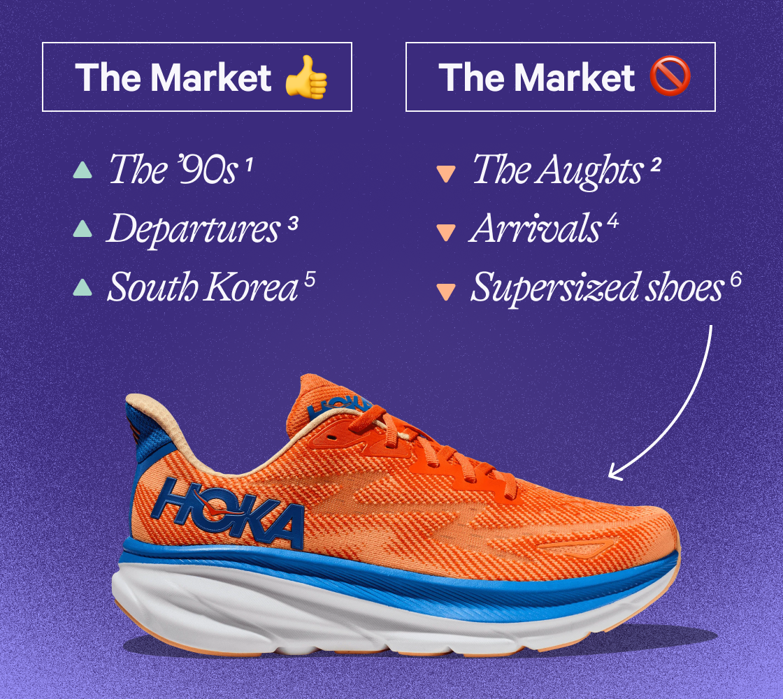 The market loves vs. the market hates